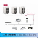 Factory air conditioners - TT Air Engineering Co., Ltd.