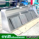 Arnut Stainless Shop