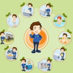 HEAT PUMP & HYBRID SYSTEM