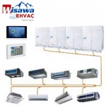 จำหน่ายแอร์ VRV, VRF - บริษัท วิศวะ แอร์ เอ็นจิเนียริ่ง จำกัด