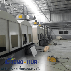 Get a painting room
