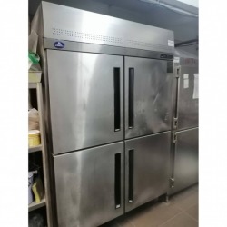 รับซื้อเครื่องครัวสแตนเลส ปทุมธานี