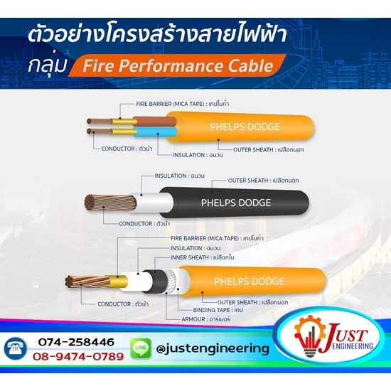 สายไฟฟ้าเฟ้ลปส์ ดอด์จ สายไฟฟ้าปลอดภัย สายไฟฟ้าเฟ้ลปส์ ดอด์จ สายไฟฟ้าปลอดภัย 