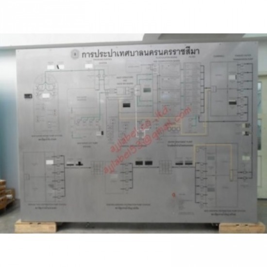 ป้าย MIMIC หน้าตู้ Control mimic  ป้ายแผงคอนโทรล  ป้ายแผงควบคุม  ป้ายแผงวงจรสแตเนลสกัดสีดำ  ป้ายกัดกรด  ป้ายหน้าตู้คอนโทรล  ป้ายแผงวงจร 