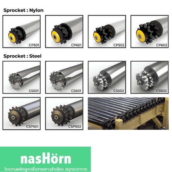 โรงงานผลิตโรลเลอร์ roller conveyors manufacturer nasHörn โรงงานผลิตโรลเลอร์ roller conveyors manufacturer nasHörn  โรงงานผลิตลูกกลิ้งสายพาน สมุทรปราการ  โรงงานผลิตลูกกลิ้งลำเลียง สมุทรปราการ  โรงงานผลิตโรลเลอร์อุตสาหกรรม บางพลี  จำหน่ายอะไหล่ลูกกลิ้งสายพาน ราคาส่ง 
