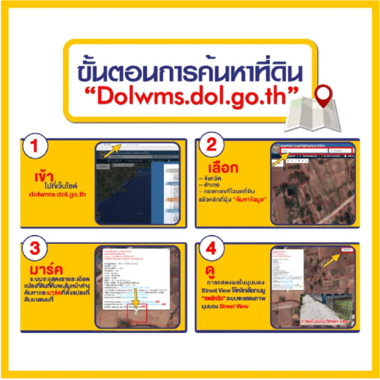 ขั้นตอนการค้นหาที่ดิน ขั้นตอนการค้นหาที่ดิน  ที่ดินแลกเงิน  ค้นหาที่ดิน  จำนำโฉนดที่ดิน  ตรวจสอบโฉนดที่ดิน 