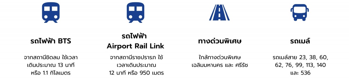 Transportation_0