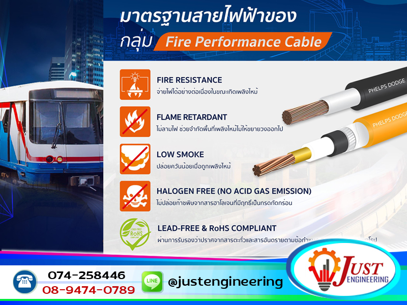จำหน่ายสายไฟฟ้าเฟ้ลปส์ ดอด์จ สายไฟฟ้าปลอดภัย หาดใหญ่ จำหน่ายสายไฟฟ้าเฟ้ลปส์ ดอด์จ สายไฟฟ้าปลอดภัย หาดใหญ่