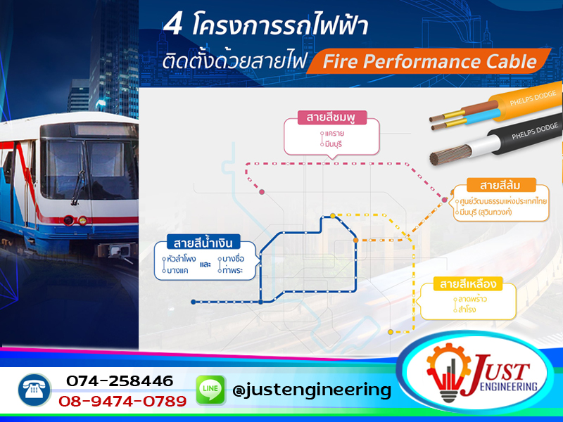 รับติดตั้งสายไฟฟ้าเฟ้ลปส์ ดอด์จ สายไฟฟ้าปลอดภัย หาดใหญ่ รับติดตั้งสายไฟฟ้าเฟ้ลปส์ ดอด์จ สายไฟฟ้าปลอดภัย หาดใหญ่