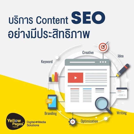 บริการรับทำ%2BContent%2BSEO%2Bคุณภาพ บริการรับทำ%2BContent%2BSEO%2Bคุณภาพ