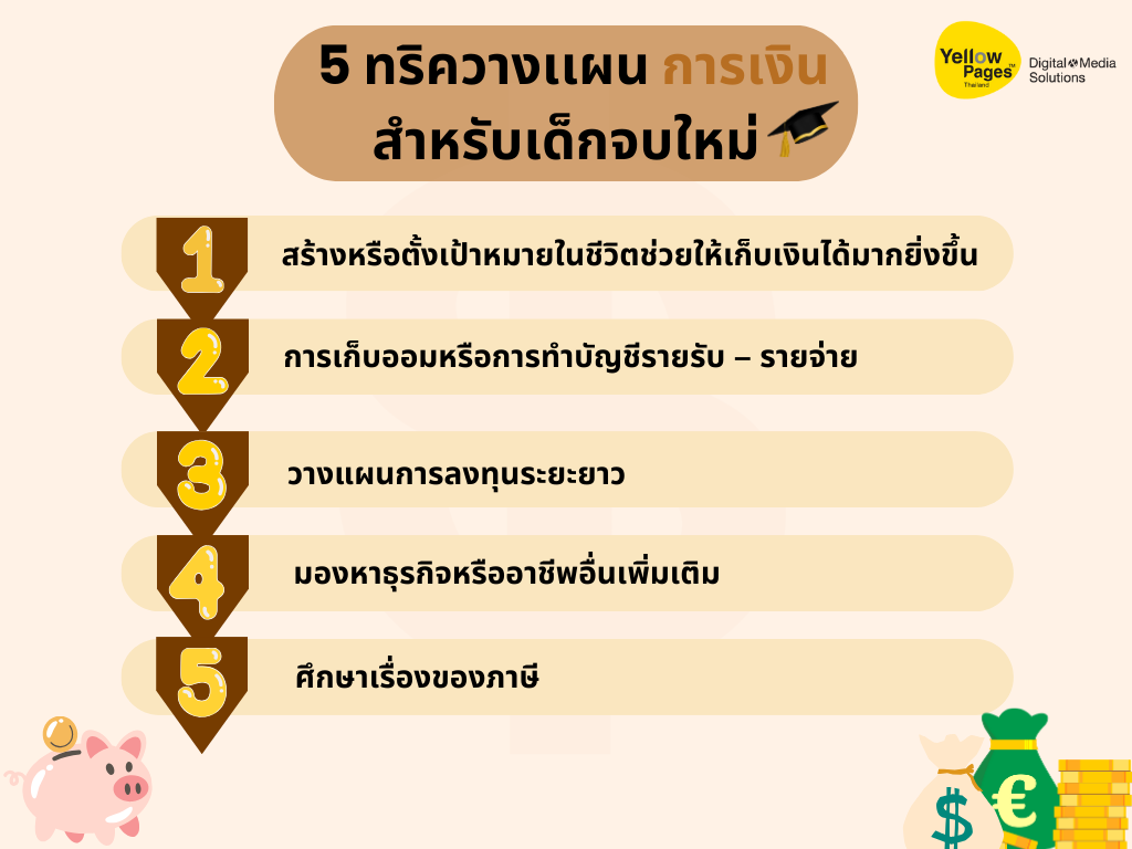 5 ทริควางแผนการเงินสำหรับเด็กจบใหม่ 5 ทริควางแผนการเงินสำหรับเด็กจบใหม่